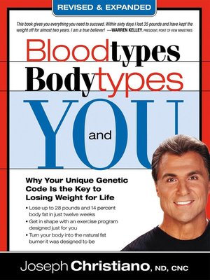 cover image of Bloodtypes, Bodytypes, and You